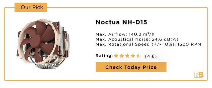 Noctua NH-D15 