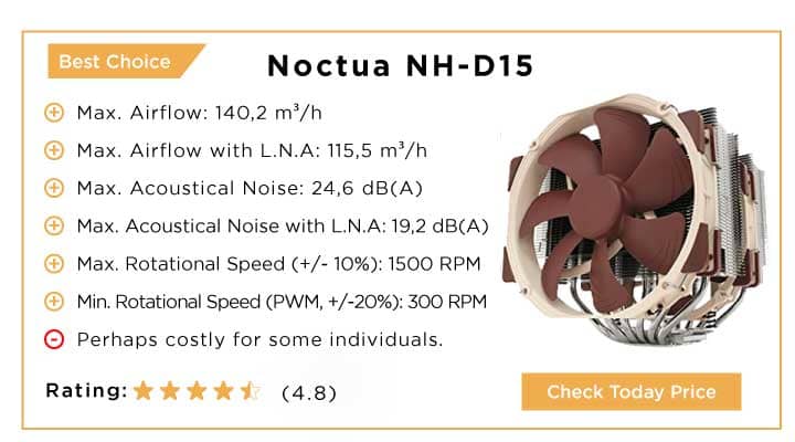 Best-Choice-Noctua-NH-D15